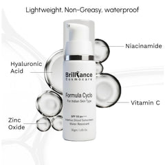 Intense Shield SPF 50+ Sunscreen for Broad Spectrum UV A, UV B & Blue Light Protection
