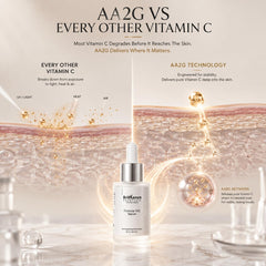 Vitamin C 20% and Hyaluronic Acid 2% for Glowing Skin | Vitamin C Serum for All Indian Skin,