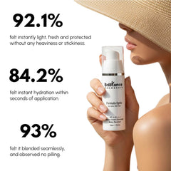 Intense Shield SPF 50+ Sunscreen for Broad Spectrum UV A, UV B & Blue Light Protection