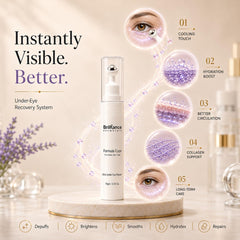 Ultra Under Eye Serum for Dark Circles Removal and Wrinkles, Heals Puffy Eyes and Fine Lines
