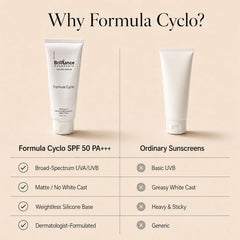 Brilliance Mineral Sunscreen SPF 50+++ Advanced Shield 25% Zinc Oxide + 2% Niacinamide + 1% Hyaluronic Acid + Vitamin C