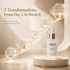 Vitamin C 20% and Hyaluronic Acid 2% for Glowing Skin | Vitamin C Serum for All Indian Skin,