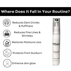 Ultra Under Eye Serum for Dark Circles Removal and Wrinkles, Heals Puffy Eyes and Fine Lines