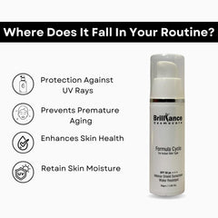 Intense Shield SPF 50+ Sunscreen for Broad Spectrum UV A, UV B & Blue Light Protection