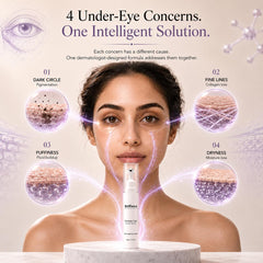 Ultra Under Eye Serum for Dark Circles Removal and Wrinkles, Heals Puffy Eyes and Fine Lines