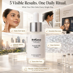 Brilliance Cosmocare Vitamin C 15% + Hyaluronic Acid 1.5% + Niacinamide 3% Serum, 30ml | Brightening & Hydrating Serum for Glowing Skin | 30ml