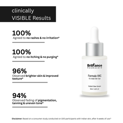 Vitamin C 20% and Hyaluronic Acid 2% for Glowing Skin | Vitamin C Serum for All Indian Skin,